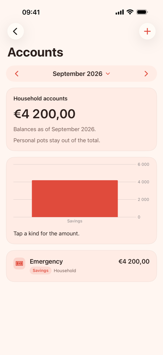 Accounts screen showing €4 200,00 across household savings pots.