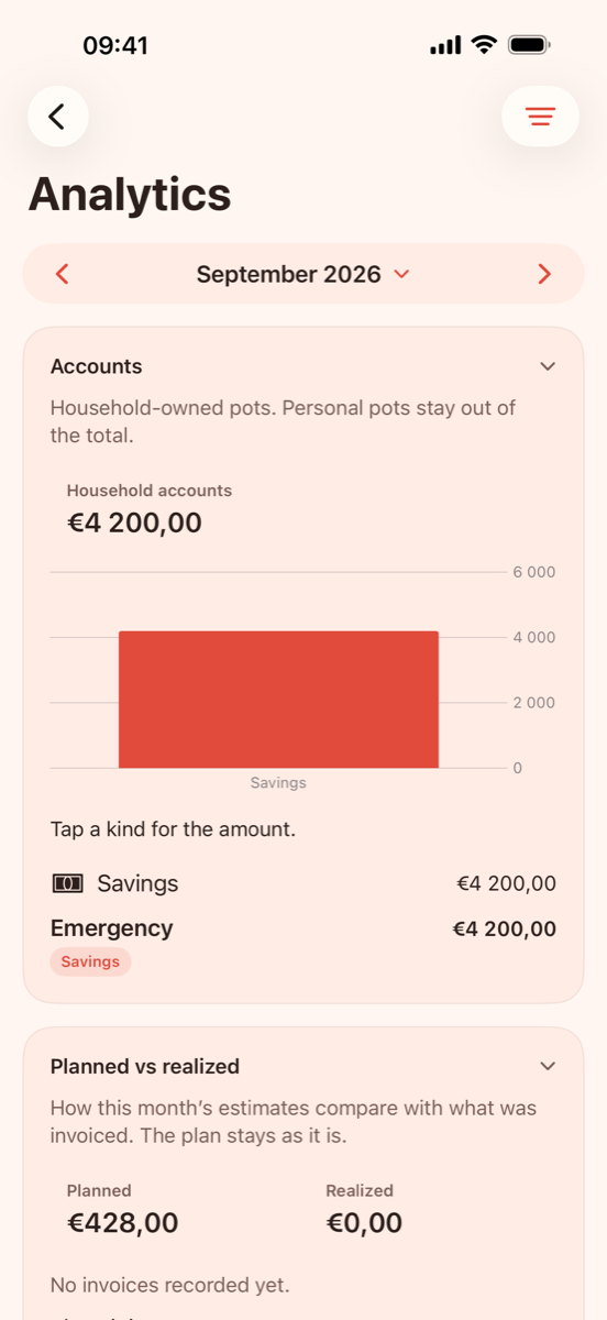 Analytics screen with accounts and planned versus realized sections.